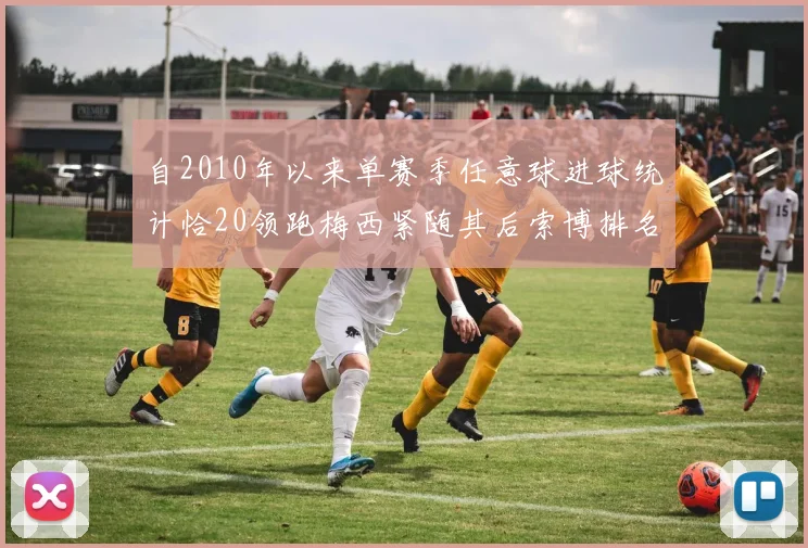 自2010年以来单赛季任意球进球统计恰20领跑梅西紧随其后索博排名第22